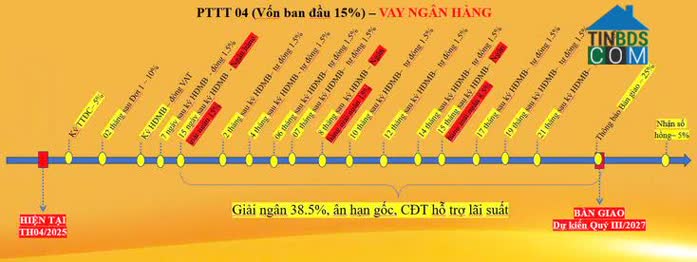 Ảnh Bcons Solary – Căn Hộ 1,5 Tỷ Đồng Ngay Metro