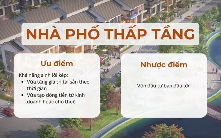 Ảnh Đón Sóng Đại Lộ Hà Nội Gia Bình, Loại Hình Bất Động Sản Nào Đáng Đầu Tư?