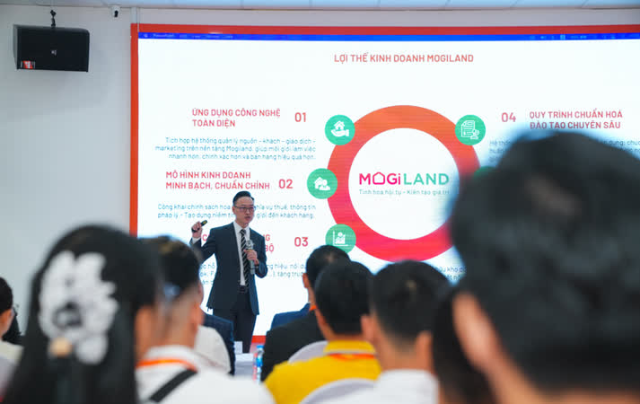 Ảnh Khai Trương CTCP Tập Đoàn Mogiland: Định Vị Doanh Nghiệp BĐS Theo Chuẩn Minh Bạch – Chính Trực