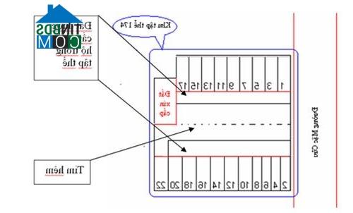 Ảnh Đúng sai chuyện hàng xóm chiếm hẻm và xin hợp thức hóa