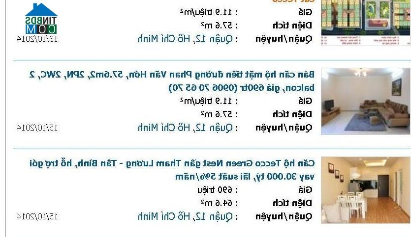 Ảnh Bán nhà nhanh chóng với 6 bước đơn giản