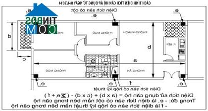 Ảnh Người mua cần lưu ý khi ký kết hợp đồng mua bán nhà