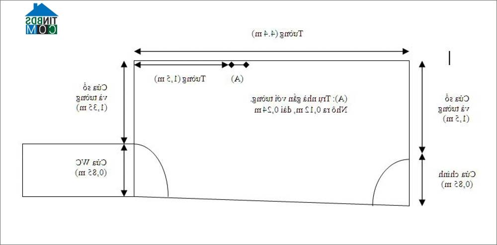 Ảnh Thiết kế nội thất phòng ngủ 10m2 cho vợ chồng trẻ