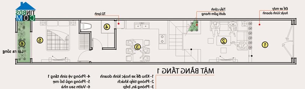 Yêu cầu Xây một ngôi nhà 2 tầng, 1 tum. Nhà có 4 người (2 người lớn, 2 trẻ con), gia chủ muốn có 3 phòng ngủ, tầng một có thể làm cửa hàng khi có nhu cầu. (Thu Thủy, Cầu Giấy, Hà Nội)