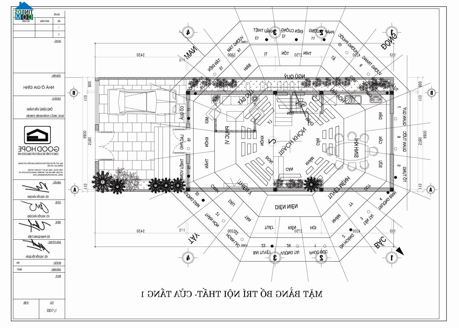 Ảnh Bố trí kiến trúc nhà Tây Nam hợp với người sinh năm 1977