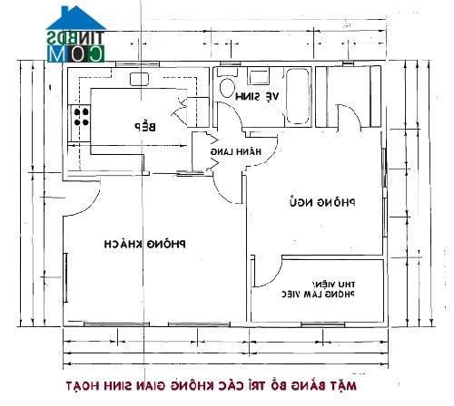 Ảnh Cần chuẩn bị những tài liệu gì trong bộ hồ sơ xây dựng nhà hoàn chỉnh?