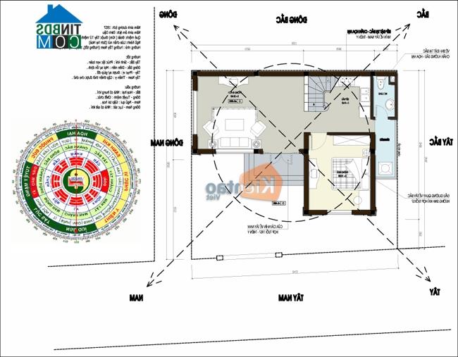 Bản vẽ phong thủy của nhà vườn nhỏ