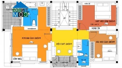 Ảnh Bài trí khoa học cho nhà 3 tầng bán cổ điển