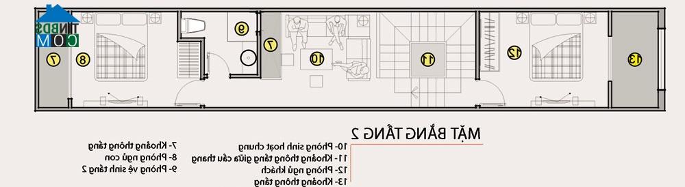 Yêu cầu Xây một ngôi nhà 2 tầng, 1 tum. Nhà có 4 người (2 người lớn, 2 trẻ con), gia chủ muốn có 3 phòng ngủ, tầng một có thể làm cửa hàng khi có nhu cầu. (Thu Thủy, Cầu Giấy, Hà Nội)