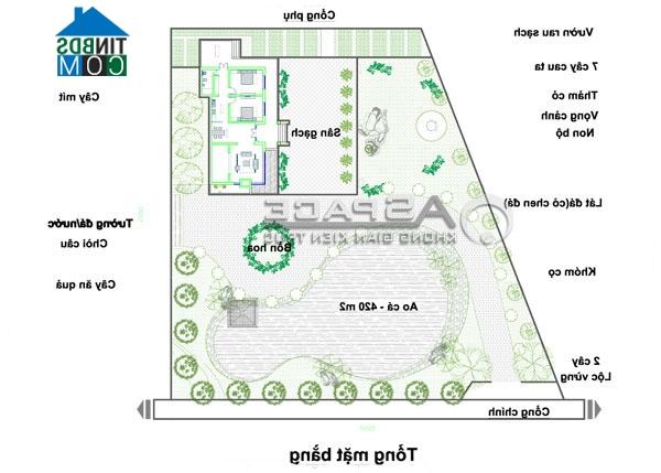 Ảnh Tư vấn xây nhà vườn 1 tầng hiện đại diện tích 125m2