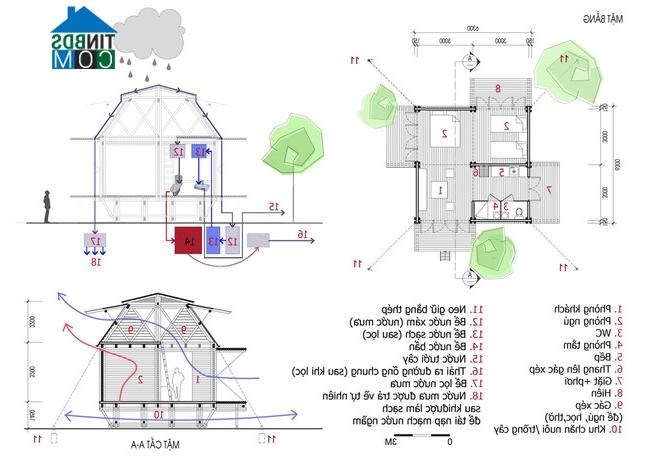 Ảnh Giải pháp chống lũ với ngôi nhà tre giá 50 triệu đồng