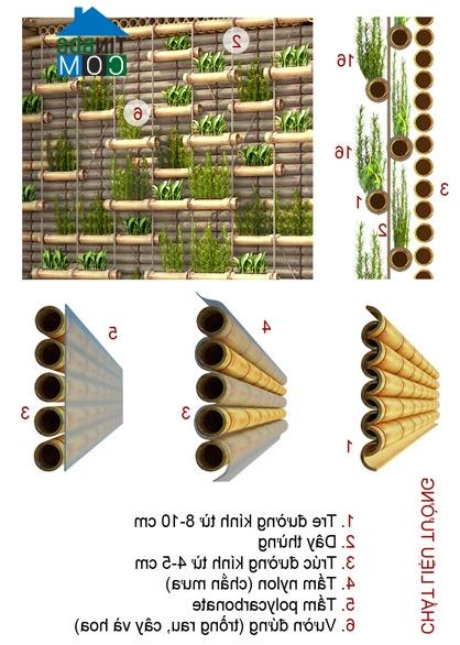 Ảnh Giải pháp chống lũ với ngôi nhà tre giá 50 triệu đồng