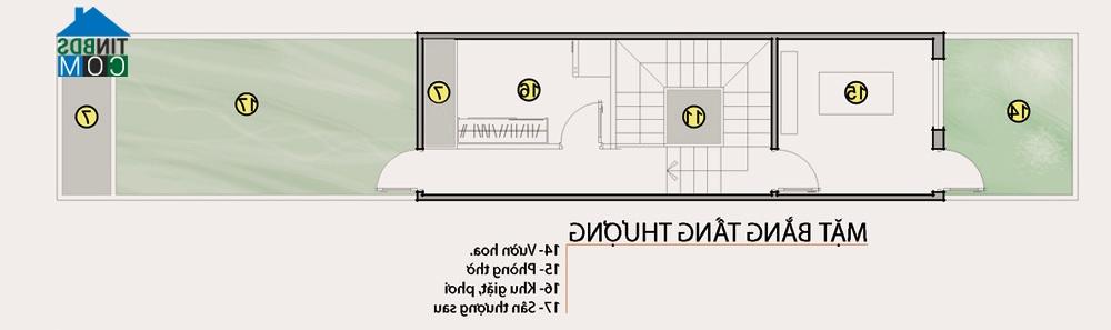 Yêu cầu Xây một ngôi nhà 2 tầng, 1 tum. Nhà có 4 người (2 người lớn, 2 trẻ con), gia chủ muốn có 3 phòng ngủ, tầng một có thể làm cửa hàng khi có nhu cầu. (Thu Thủy, Cầu Giấy, Hà Nội)