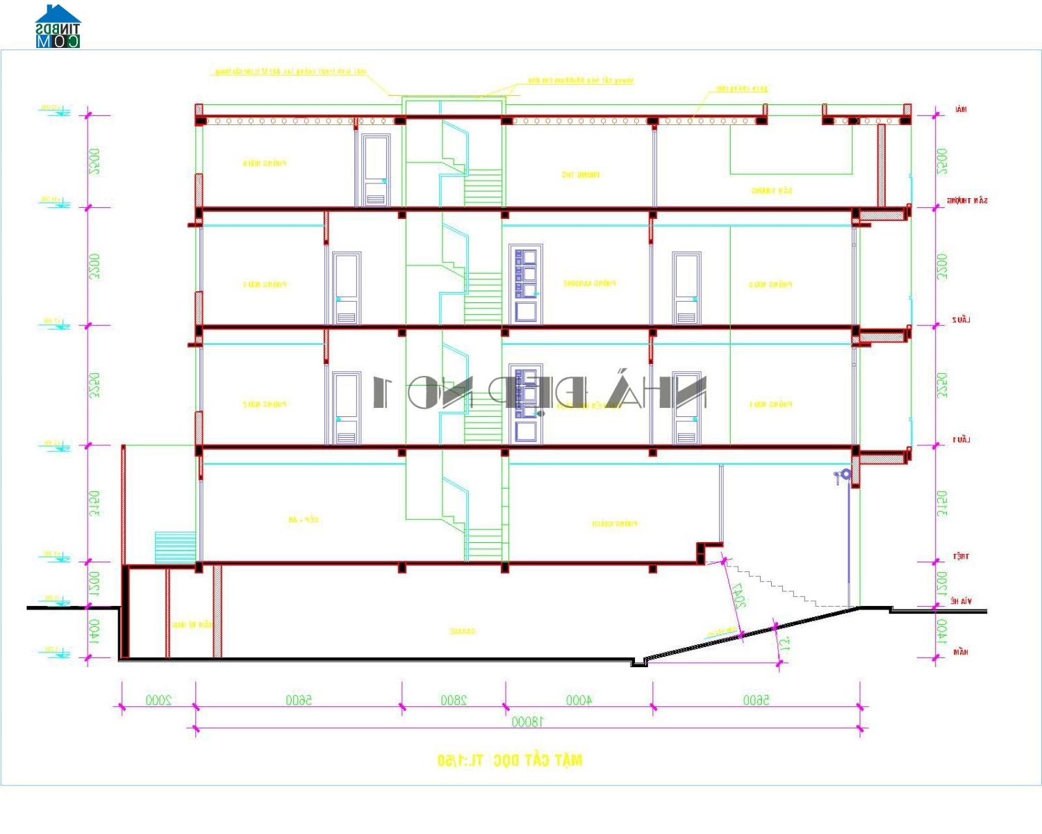 Ảnh Tư vấn thiết kế nhà có tầng hầm trên diện tích đất 5x20m