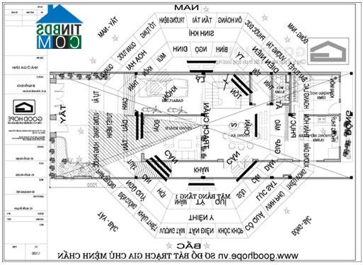 Ảnh Nhà phố hiện đại hợp phong thủy