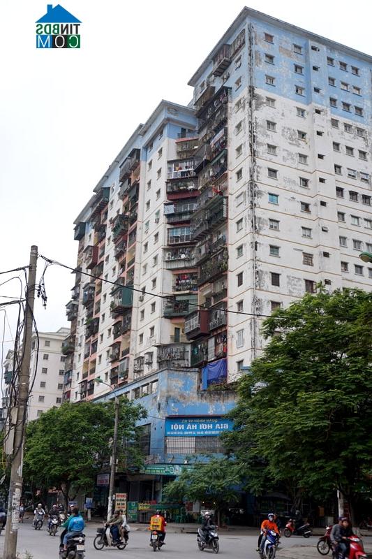 Ảnh Chung cư mới Hà Nội và sự mất kiểm soát quy hoạch kiến trúc