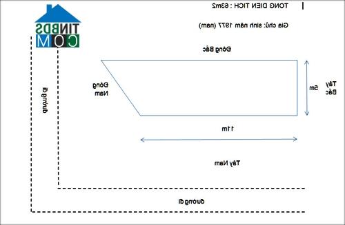 Ảnh Tư vấn xây nhà 3 tầng cho gia chủ tuổi Tỵ