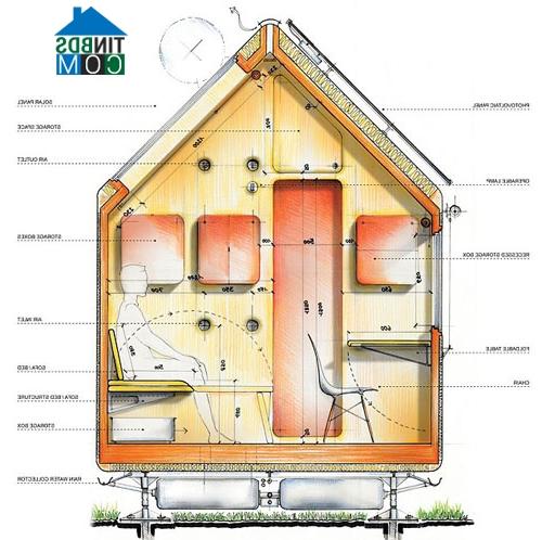 Ảnh Ngỡ ngàng với ngôi nhà 6m² giá nửa tỉ