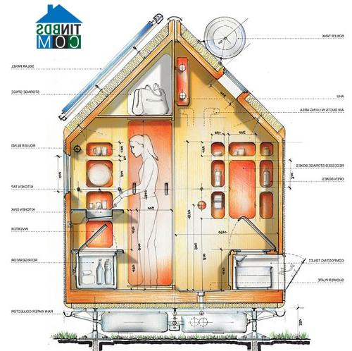 Ảnh Ngỡ ngàng với ngôi nhà 6m² giá nửa tỉ