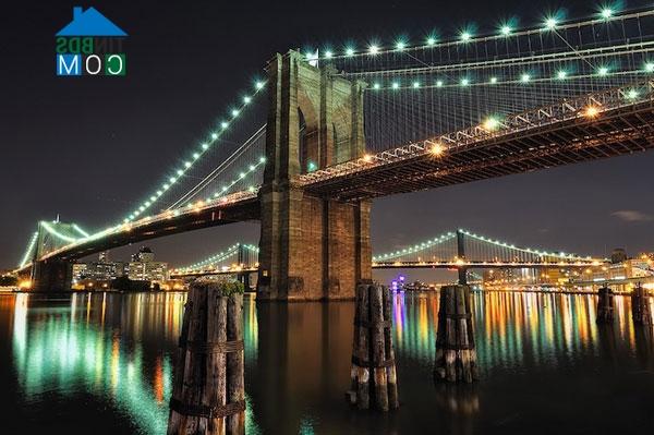 Ảnh Những góc ảnh đẹp về kiến trúc New York