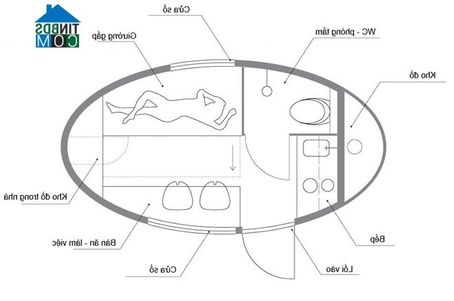 Image ảnh Ngôi nhà 8m2 có thể tự sản xuất điện sử dụng