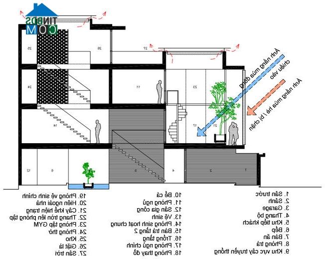 Ảnh Không gian yên bình giữa ngõ nhỏ Hà Nội