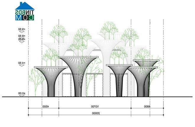 Ảnh Nhà đẹp như rừng cây của Việt Nam tham gia triển lãm Expo Milano