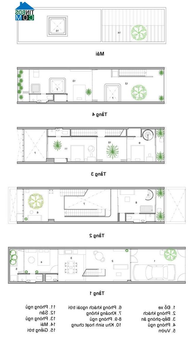 Ảnh Nhà ống 34m2 thoáng đẹp ở Sài Gòn