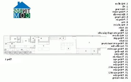 Bản vẽ thiết kế mặt bằng tầng 1