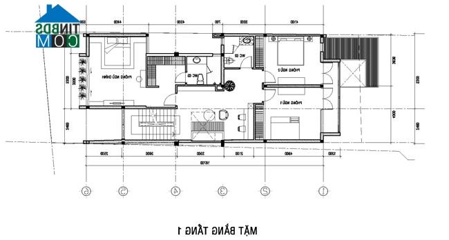 Ảnh Khoảng xanh quý giá