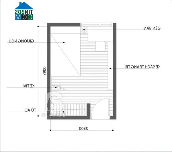 Ảnh Tư vấn bài trí nội thất phòng ngủ nhỏ cho thiếu nữ