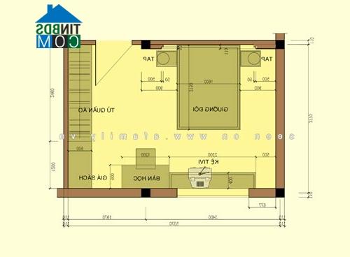 Ảnh Tư vấn bài trí phòng ngủ 18m2 cho vợ chồng trẻ