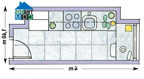 Ảnh Làm gì với căn bếp chỉ có...7m2 (P.2)