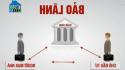 Chưa dự án BĐS nào tại Hà Nội chính thức được bảo lãnh