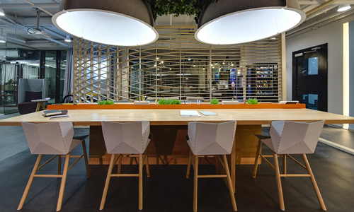 300 USD/tháng cho một chỗ ngồi làm việc tại Tp.HCM