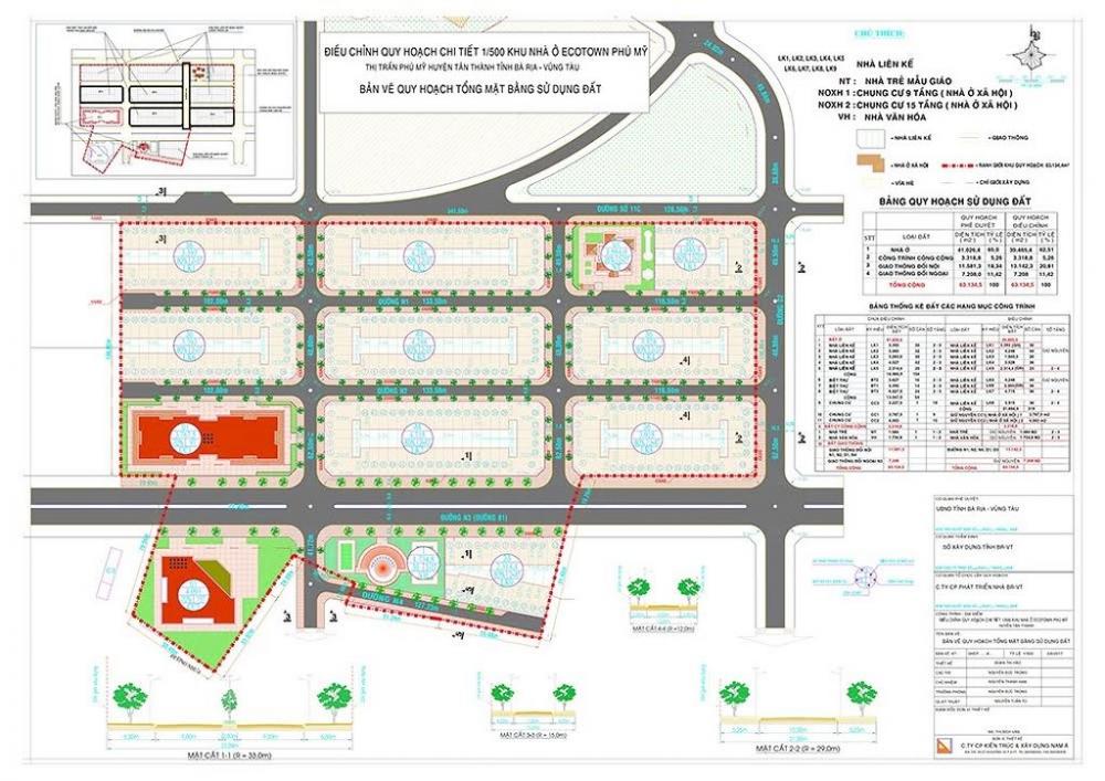 Cho phép Hodeco chuyển hơn 6ha đất nông nghiệp để xây khu nhà ở