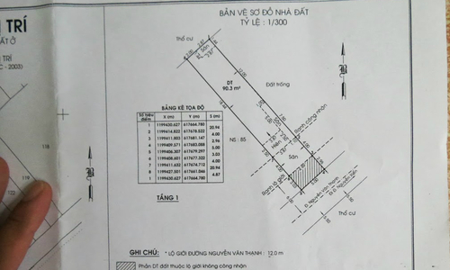 Ngỡ mua được nhà rẻ mà hóa đắt vì tin vào bản phô tô sổ đỏ