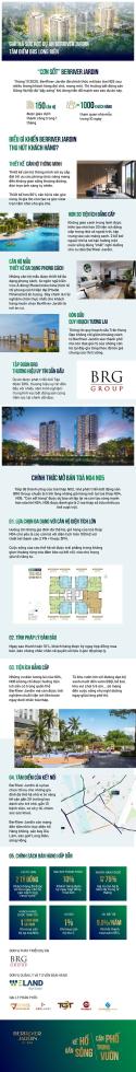 [Infographic] Giải mã sức hút dự án BerRiver Jardin - Tâm điểm bất động sản Long Biên