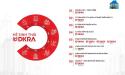 Hệ thống DKRA Vietnam chào đón DKRA Libra là thành viên thứ 7 trong hệ thống