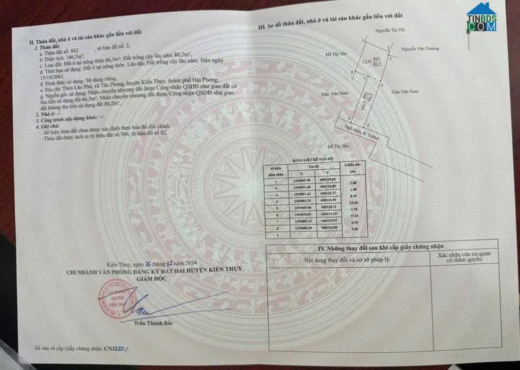 Ảnh 9xx triệu - 146.7m2 Tân Phong, Kiến Thụy Zalo 0567222555 0