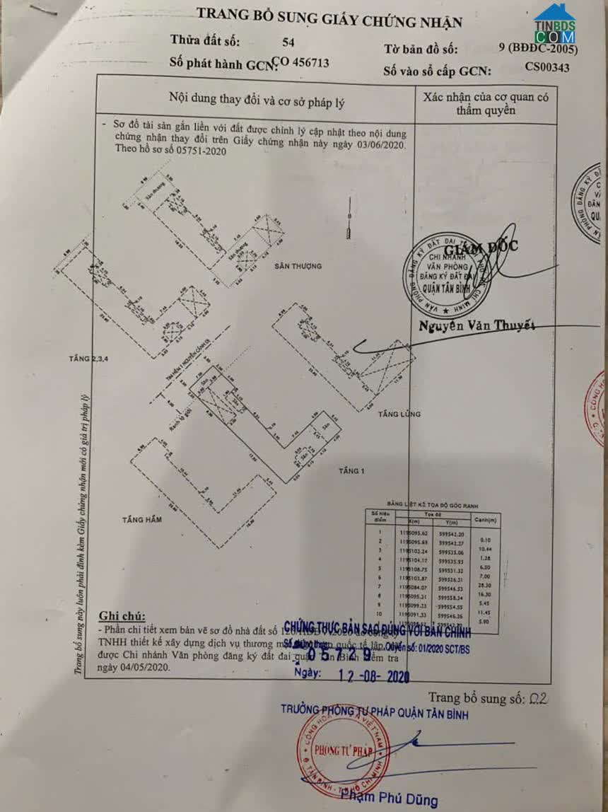 Ảnh Bán Nhà Hẻm Xe Hơi 1/14 Nguyễn Cảnh Dị, Tân Sơn Nhất 2