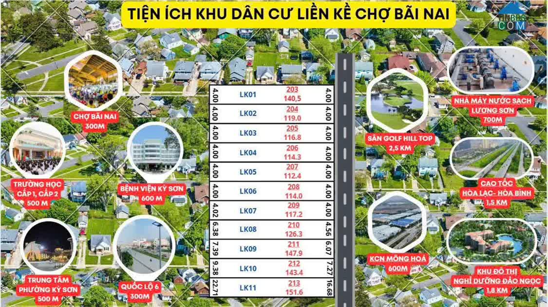Ảnh Giá Đất Bất Ngờ Ngay Trung Tâm Hòa Bình – Cơ Hội Có 1-0-2 0