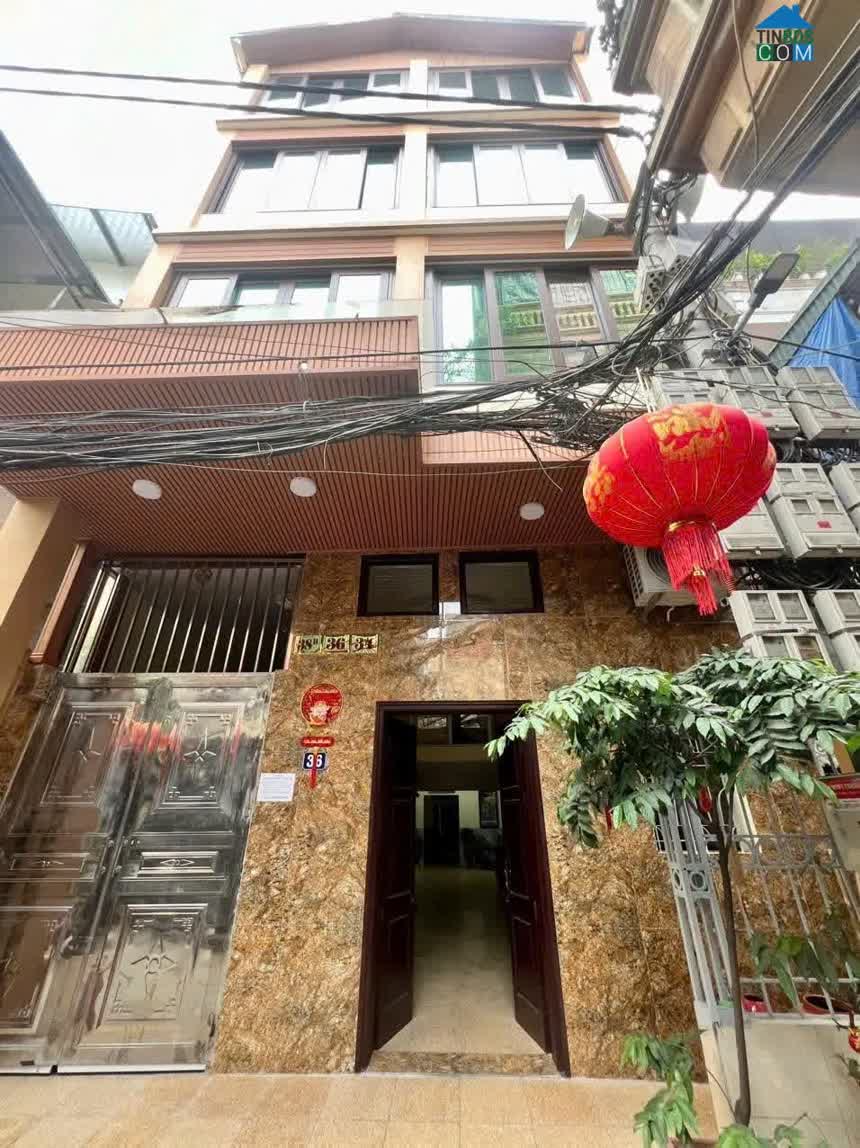 Ảnh Mình Cần Nhượng Lại Gấp Phòng Trọ – Hoàn Kiếm 0