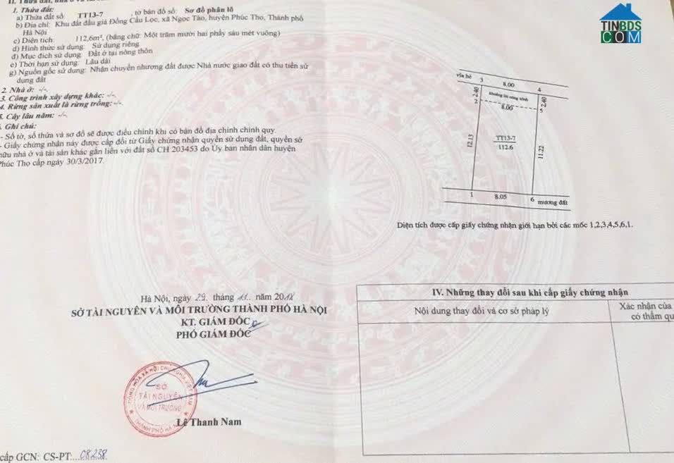 Ảnh Bán đất KDC Phú Thịnh Ngọc Tảo, Phúc Thọ, Hà Nội, 48 triệu / m2, 135 m2, Chính chủ Hot! 0