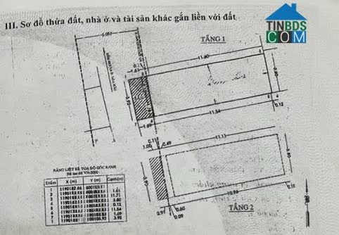Ảnh TT QUẬN 10 - NGAY ĐH KINH TẾ HCM - KHU PL, HẺM THÔNG - 4X12 - 2 LẦU, 7 TỶ 0
