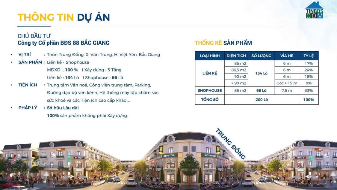 Ảnh Cơ Hội Đầu Tư KDC Trung Đồng – Vân Trung, Việt Yên - “gà Đẻ Trứng Vàng” – Vị Trí Vàng, Dòng Tiền... 3