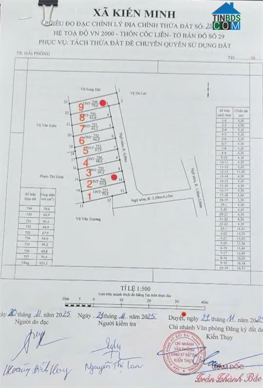 Ảnh 2 Lô Cốc Liễn – Minh Tân – Ngõ Nhựa 4M Ô Tô Vào Tận Đất – Giá Hiếm 8XX Triệu Zalo 0567 222 555 0