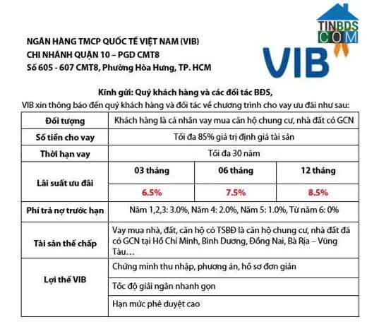 Ảnh Hôm nay đi xem vài căn ở Bình Thạnh, vô tình gặp 1 căn khá ổn ở Nơ Trang Long nên chia sẻ lại... 0