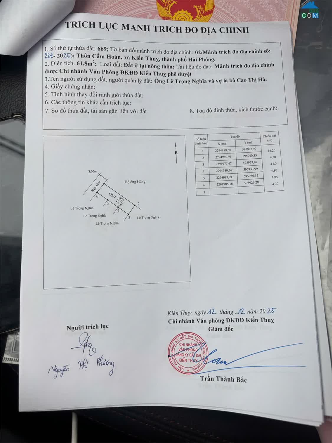 Ảnh Lô F0 hiếm Cẩm Hoàn – Thanh Sơn – Giá từ 1,3xx tỷ Đường nhựa rộng ZALO 0567 222 555 0