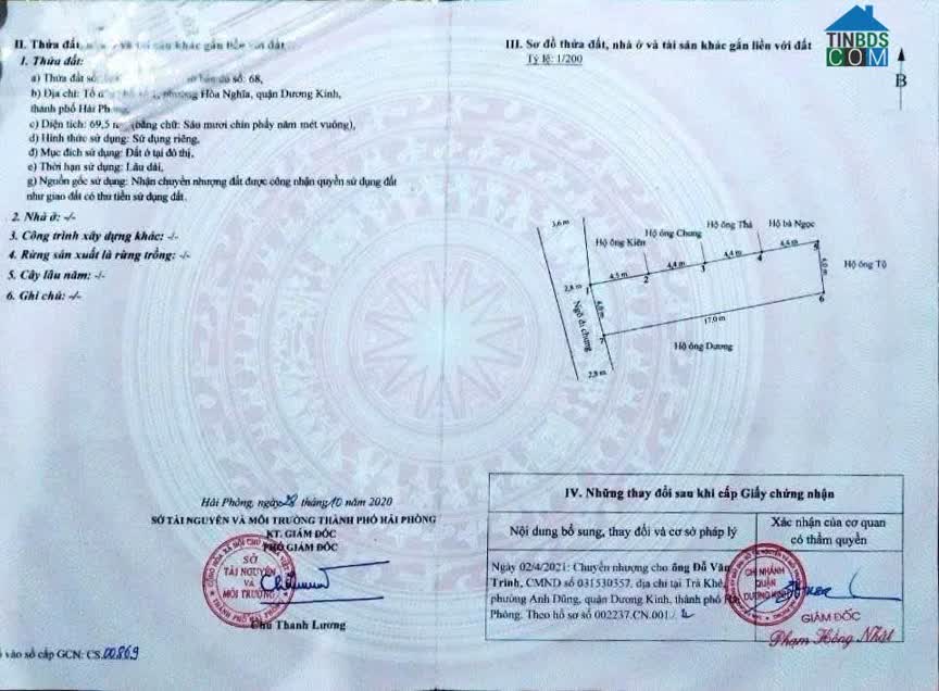 Ảnh Đất Thổ Cư Ngõ 82 Hòa Nghĩa – Gần Vinhomes – Giá Hiếm Khu Dương Kinh Zalo 0567 222 555 0